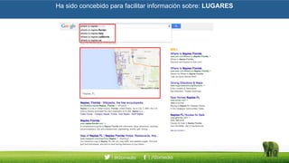 Ha sido concebido para facilitar información sobre: LUGARES
 