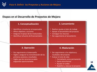 Estrategias de mejora | PPT