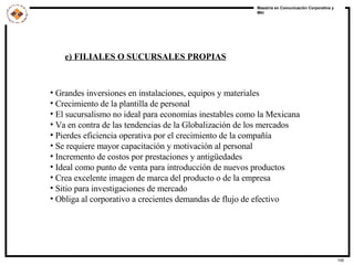 Grandes inversiones en instalaciones, equipos y materiales Crecimiento de la plantilla de personal El sucursalismo no ideal para economías inestables como la Mexicana Va en contra de las tendencias de la Globalización de los mercados Pierdes eficiencia operativa por el crecimiento de la compañía Se requiere mayor capacitación y motivación al personal Incremento de costos por prestaciones y antigüedades Ideal como punto de venta para introducción de nuevos productos Crea excelente imagen de marca del producto o de la empresa Sitio para investigaciones de mercado Obliga al corporativo a crecientes demandas de flujo de efectivo  e) FILIALES O SUCURSALES PROPIAS 