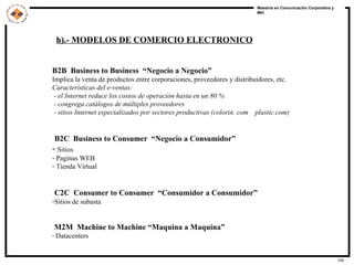 h).- MODELOS DE COMERCIO ELECTRONICO B2B  Business to Business  “Negocio a Negocio” Implica la venta de productos entre corporaciones, proveedores y distribuidores, etc. Características del e-ventas:  - el Internet reduce los costos de operación hasta en un 80 % - congrega catálogos de múltiples proveedores - sitios Internet especializados por sectores productivas (colorin. com  plastic.com) B2C  Business to Consumer  “Negocio a Consumidor”   Sitios Paginas WEB Tienda Virtual C2C  Consumer to Consumer  “Consumidor a Consumidor” Sitios de subasta M2M  Machine to Machine “Maquina a Maquina” Datacenters 