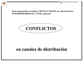 Estos desacuerdos en cuanto a METAS Y ROLES, de cada uno de los  INTERMEDIARIOS del  CANAL, generan: CONFLICTOS en canales de distribución 