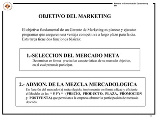 OBJETIVO DEL MARKETING El objetivo fundamental de un Gerente de Marketing es planear y ejecutar  programas que aseguren una ventaja competitiva a largo plazo para la cia. Esta tarea tiene dos funciones básicas: 1.-SELECCION DEL MERCADO META Determinar en forma  precisa las características de su mercado objetivo, en el cual pretende participar.  2.- ADMON. DE LA MEZCLA MERCADOLOGICA En función del mercado (s) meta elegido, implementar en forma eficaz y eficiente el Modelo de las  “ 5 P’s “  (PRECIO,  PRODUCTO,  PLAZA,  PROMOCION y  POSTVENTA)  que permitan a la empresa obtener la participación de mercado deseada. 