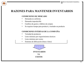 RAZONES PARA MANTENER INVENTARIOS CONDICIONES DE MERCADO Demanda no uniforme Demanda impredecible Cambios de gustos y hábitos de compra Se requiere tiempo para producir y trasladar un producto CONDICIONES INTERNAS DE LA COMPAÑIA Variedad de productos Lotes mínimos por requerimientos técnicos Lotes mínimos por costos Sistemas de fabricación (línea o lotes)   INVENTARIOS   VS   COSTOS 