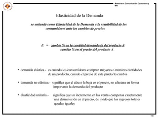 Elasticidad de la Demanda se entiende como Elasticidad de la Demanda a la sensibilidad de los  consumidores ante los cambios de precios E  =  cambio % en la cantidad demandada del producto A cambio % en el precio del producto A  demanda elástica.-  es cuando los consumidores compran mayores o menores cantidades de un producto, cuando el precio de este producto cambia demanda no elástica.-  significa que el alza o la baja en el precio, no afectara en forma  importante la demanda del producto elasticidad unitaria.-  significa que un incremento en las ventas compensa exactamente una disminución en el precio, de modo que los ingresos totales quedan iguales 