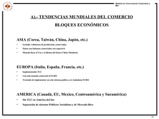 A).- TENDENCIAS MUNDIALES DEL COMERCIO BLOQUES ECONÓMICOS ASIA (Corea, Taiwán, China, Japón, etc.) Grandes volúmenes de producción, costos bajos Países con balanzas comerciales con superávit Moneda dura el Yen y el idioma del futuro Chino Mandarín EUROPA (Italia, España, Francia, etc.) Implementados TLC Una sola moneda comercial el EURO Tratando de implementar un solo sistema político, ser ciudadano EURO AMERICA (Canadá, EU, Mexico, Centroamérica y Suramérica) Sin TLC en América del Sur Separación de sistemas Políticos: Socialistas y de Mercado libre 