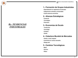 1.- Formación de Grupos Industriales - Especialización en segmentos de mercados - Integraciones verticales y horizontales - Fuerte solvencia económica 2.- Alianzas Estratégicas - Comercial - Tecnológica  - Financiera 3.- Economías de Escala -  Producción - Tecnología - Compras - Ventas 4.- Cobertura Mundial de Mercados - Ventas a costo marginal - Inversiones en nuevos mercados - Riesgo país 5.- Cambios Tecnológicos - Moda - Servicio - Status  B).- TENDENCIAS INDUSTRIALES 