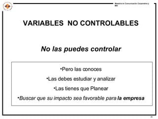 VARIABLES  NO CONTROLABLES No las puedes controlar Pero las conoces Las debes estudiar y analizar Las tienes que Planear Buscar que su impacto sea favorable para  la empresa 