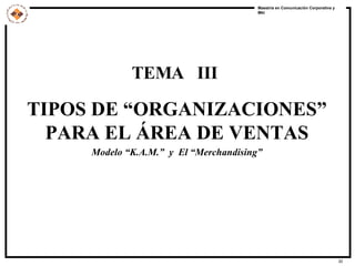 TEMA  III TIPOS DE “ORGANIZACIONES” PARA EL ÁREA DE VENTAS Modelo “K.A.M.”  y  El “Merchandising” 