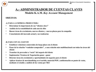 A.- ADMINISTRADOR DE CUENTAS CLAVES Modelo K.A.M.  Key Account Management OBJETIVOS: A) PARA LA EMPRESA PRODUCTORA Determinar la importancia de sus “clientes clave” Análisis de la rentabilidad de cada uno de ellos Buscar áreas de crecimiento, nuevos clientes y  nuevas plazas para la compañía Conocimiento del mercado actual y sus tendencias B) PARA CON EL CLIENTE Establecer relaciones comerciales de largo plazo con el cliente Pasar de la relación “vendedor-comprador”,  a una relación más multifuncional con todas las áreas del cliente Transitar de proveedor a “socio” del negocio del cliente Implementar Técnicas de Negociación ganar - ganar  Detectar áreas de crecimiento y oportunidades de negocios para el cliente Aplicar técnicas de merchandising en el surtido, material POP y ambientación en punto de venta, mediante el estudio y análisis de las ventas por SKU 
