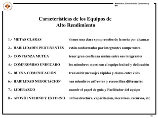 Características de los Equipos de  Alto Rendimiento 1.-  METAS CLARAS  tienen una clara comprensión de la meta por alcanzar 2.-  HABILIDADES PERTINENTES  están conformados por integrantes competentes 3.-  CONFIANZA MUTUA  tener gran confianza mutua entre sus integrantes 4.-  COMPROMISO UNIFICADO  los miembros muestran al equipo lealtad y dedicación 5.-  BUENA COMUNICACIÓN  transmitir mensajes rápidos y claros entre ellos 6.-  HABILIDAD NEGOCIACION  sus miembros enfrentan y reconcilian diferencias 7.-  LIDERAZGO  asumir el papel de guía y Facilitador del equipo 8.-  APOYO INTERNO Y EXTERNO  infraestructura, capacitación, incentivos, recursos, etc  