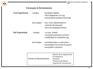 Estrategias de Reclutamiento Con Experiencia   ventajas  -resultados rápidos - fácil adaptación a la org. -conocimiento producto/mercado  desventajas  -trae vicios administrativos -rotación del personal -provoca inequidad interna  Sin Experiencia   ventajas  -se crea  lealtad -excelentes promesas al futuro -estabilidad en la plantilla org desventajas  -resultados bajos a corto plazo -incosteables (inversión no gasto) -susceptible a piratería Fuentes de Reclutamiento Dentro de la organización Competencia Escuelas Anuncios periódicos Agencia de colocaciones 