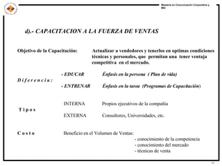 d).- CAPACITACION A LA FUERZA DE VENTAS Objetivo de la Capacitación:  Actualizar a vendedores y tenerlos en optimas condiciones  técnicas y personales, que  permitan una  tener ventaja  competitiva  en el mercado. - EDUCAR  Énfasis en la persona  ( Plan de vida) D i f e r e n c i a : - ENTRENAR  Énfasis en la tarea  (Programas de Capacitación ) INTERNA  Propios ejecutivos de la compañía T i p o s EXTERNA  Consultores, Universidades, etc. C o s t o   Beneficio en el Volumen de Ventas: - conocimiento de la competencia - conocimiento del mercado - técnicas de venta 