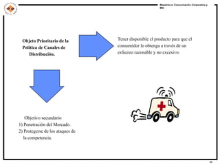 Objeto Prioritario de la  Política de Canales de Distribución. Objetivo secundario 1) Penetración del Mercado. 2) Protegerse de los ataques de la competencia. Tener disponible el producto para que el consumidor lo obtenga a través de un esfuerzo razonable y no excesivo. 