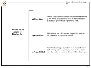 Funciones de los Canales de Distribución a) Conexión.- b) Promoción.- c) Accesibilidad.- Deben desarrollar la comunicación entre la Empresa y el Cliente. Su cobertura física es primordial para el éxito del producto en el punto de venta. Los canales son vehículos de promoción, acercan los productos al consumidor final. Facilitan la entrega de productos en las condiciones de tiempo y servicio, para que lleguen de la forma mas  favorable al consumo ó uso del bien ó servicio. 