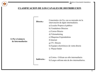 1) Por el número   de Intermediarios Directo.- Indirecto.- Conectarán a la Cía. con su mercado sin la intervención de algún intermediario. a) Locales Propios al público b) Vendedores Directos c) Correo Directo d) Telemarketing e) Maquinas Expendedoras f) Internet g) TV. Directo h) Equipos electrónicos de venta directa i)  Plazas Outlet a) Cortos.- Utilizan un sólo intermediario. b) Largos utilizan más de dos intermediarios. CLASIFICACION DE LOS CANALES DE DISTRIBUCION 