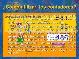 ¿Cómo utilizar  los contadores? Se les explica a los alumnos que tienen 10 arillos de cada color, porque representan el valor de las unidades , decenas, centenas , u.m , d.m . A continuación se les dicta una cantidad la cual acomodan de acuerdo al valor posicional que corresponda y si se desea realizar una resta solo se les indica la otra cantidad y los alumnos podrán construir la respuesta sin la necesidad de llegar al algoritmo tradicional , del mismo modo se les pueden dar algunos problemas por escrito ó bien ellos pueden estructurarlos para llegar a la solución.  