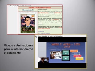Videos y Animaciones
para la interacción con
el estudiante
 