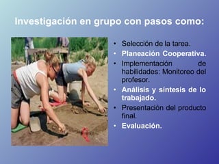Investigación en grupo con pasos como:   <ul><li>Selección de la tarea.  </li></ul><ul><li>Planeación Cooperativa.  </li><...
