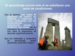 El aprendizaje ocurre solo si se satisfacen una serie de condiciones <ul><li>Que el alumno  sea capaz de relacionar de man...