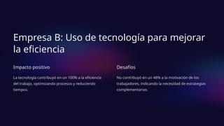 Estrategias efectivas para la gestión de personal y liderazgo en el ...