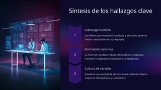 Estrategias efectivas para la gestión de personal y liderazgo en el ...