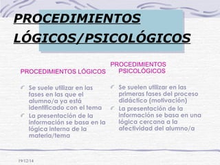 19/12/14
PROCEDIMIENTOS
LÓGICOS/PSICOLÓGICOS
PROCEDIMIENTOS LÓGICOS
Se suele utilizar en las
fases en las que el
alumno/a ya está
identificado con el tema
La presentación de la
información se basa en la
lógica interna de la
materia/tema
PROCEDIMIENTOS
PSICOLÓGICOS
Se suelen utilizar en las
primeras fases del proceso
didáctico (motivación)
La presentación de la
información se basa en una
lógica cercana a la
afectividad del alumno/a
 