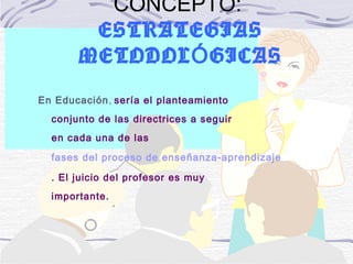 19/12/14
CONCEPTO:
ESTRATEGIAS
METODOL GICASÓ
En Educación, sería el planteamiento
conjunto de las directrices a seguir
en cada una de las
fases del proceso de enseñanza-aprendizaje
. El juicio del profesor es muy
importante.
 
