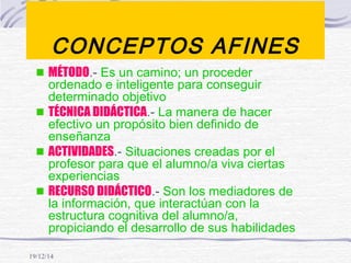 19/12/14
CONCEPTOS AFINES
MÉTODO.- Es un camino; un proceder
ordenado e inteligente para conseguir
determinado objetivo
TÉCNICA DIDÁCTICA.- La manera de hacer
efectivo un propósito bien definido de
enseñanza
ACTIVIDADES.- Situaciones creadas por el
profesor para que el alumno/a viva ciertas
experiencias
RECURSO DIDÁCTICO.- Son los mediadores de
la información, que interactúan con la
estructura cognitiva del alumno/a,
propiciando el desarrollo de sus habilidades
 