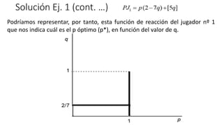 Solución Ej. 1 (cont. …)
Podríamos representar, por tanto, esta función de reacción del jugador nº 1
que nos indica cuál es el p óptimo (p*), en función del valor de q.
 
