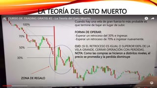 LA TEORÍA DEL GATO MUERTO
Cuando hay una vela de gran fuerza lo más probable es
que termine de bajar en lugar de subir.
FORMA DE OPERAR:
-Esperar un retroceso del 30% e ingresar.
-Esperar un retroceso de 70% e ingresar nuevamente.
OJO: (SI EL RETROCESO ES IGUAL O SUPEROR100% DE LA
VELA GRANDE, CERRAR OPERACIÓN CON PERDIDAS.
NOTA: Como las compras se hicieron a distintos niveles, el
precio se promedia y la perdida disminuye
30%
100%
70%
50%
ZONA DE REGALO
 