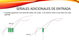 SEÑALES ADICIONALES DE ENTRADA
• Cuando aparecen una serie de velas con colas a al mismo nivel o una vela con cola
grande.
MV 20
MV 20
 