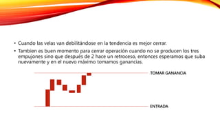 • Cuando las velas van debilitándose en la tendencia es mejor cerrar.
• Tambien es buen momento para cerrar operación cuando no se producen los tres
empujones sino que después de 2 hace un retroceso, entonces esperamos que suba
nuevamente y en el nuevo máximo tomamos ganancias.
ENTRADA
TOMAR GANANCIA
 