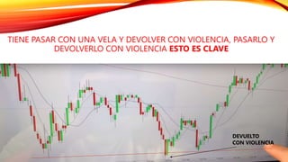 TIENE PASAR CON UNA VELA Y DEVOLVER CON VIOLENCIA, PASARLO Y
DEVOLVERLO CON VIOLENCIA ESTO ES CLAVE
DEVUELTO
CON VIOLENCIA
 