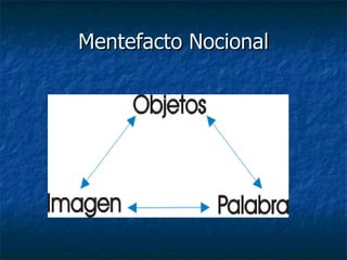 Mentefacto Nocional 
