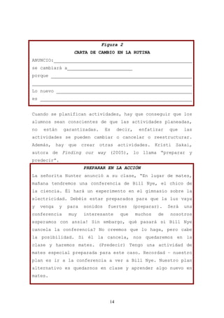Figura 2
                     CARTA DE CAMBIO EN LA RUTINA
ANUNCIO:
se cambiará a
porque


Lo nuevo
es


Cuando se planifican actividades, hay que conseguir que los
alumnos sean conscientes de que las actividades planeadas,
no    están       garantizadas.     Es    decir,    enfatizar     que    las
actividades se pueden cambiar o cancelar o reestructurar.
Además,      hay   que    crear   otras   actividades.      Kristi   Sakai,
autora de Finding our way (2005), lo llama “preparar y
predecir”.
                          PREPARAR EN LA ACCIÓN
La señorita Hunter anunció a su clase, “En lugar de mates,
mañana tendremos una conferencia de Bill Nye, el chico de
la ciencia. Él hará un experimento en el gimnasio sobre la
electricidad. Debéis estar preparados para que la luz vaya
y    venga    y    para   sonidos    fuertes     (preparar).      Será   una
conferencia        muy    interesante      que     muchos    de    nosotros
esperamos con ansia! Sin embargo, qué pasará si Bill Nye
cancela la conferencia? No creemos que lo haga, pero cabe
la posibilidad. Si él la cancela, nos quedaremos en la
clase y haremos mates. (Predecir) Tengo una actividad de
mates especial preparada para este caso. Recordad – nuestro
plan es ir a la conferencia a ver a Bill Nye. Nuestro plan
alternativo es quedarnos en clase y aprender algo nuevo en
mates.




                                     14
 