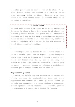 elementos generadores de estrés están en la clase. Ya que
estos    alumnos   tienen     dificultades    para    calmarse       cuando
están    ansiosos,   darles    un   tiempo,   levarles      a   un    lugar
seguro o un lugar fresco pueden ser maneras efectivas de
controlar el ambiente.


                            TIEMPO FUERA
Un lugar seguro o una zona fresca es un sitio identificado
dentro de la clase o fuera dónde pueda ir el alumno para
calmarse y después volver. Esta puede ser una intervención
efectiva, en la que la meta para el estudiante es reconocer
cuando se está abrumando e ir a otra situación, calmarse y
volver – preparado para trabajar. No hay que confundirlo
con el tiempo fuera para castigar.




Las estrategias cómo la Escala de los 5 puntos increíbles
(Buron & Curtis, 2000) (ver la figura 3) y una relajación
simple cómo la que se presenta en la figura 4 (Buron, 2004)
pueden    ser   herramientas     útiles,    también    en   casa,     para
enseñar al alumno cómo reconocer y comunicar la magnitud de
su agobio y aprender maneras de calmarse y posiblemente
prevenir que su comportamiento vaya en escalada.


Proporcionar opciones
Finalmente, una manera sencilla de controlar el ambiente es
ofrecer    opciones.   La     oportunidad     de   tomar    una      opción
proporciona más control al alumno, y cuando siente que
controla una situación, está menos ansioso o disgustado.
Ofrecer opciones también incrementa la atención, promueve
la independencia y reduce los problemas de conducta




                                    16
 
