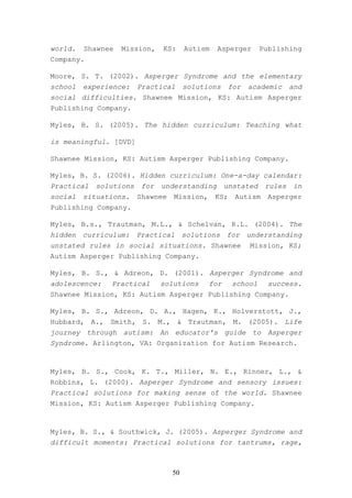 world.  Shawnee   Mission,    KS:    Autism   Asperger    Publishing
Company.

Moore, S. T. (2002). Asperger Syndrome and the elementary
school experience: Practical solutions for academic and
social difficulties. Shawnee Mission, KS: Autism Asperger
Publishing Company.

Myles, B. S. (2005). The hidden curriculum: Teaching what

is meaningful. [DVD]

Shawnee Mission, KS: Autism Asperger Publishing Company.

Myles, B. S. (2006). Hidden curriculum: One-a-day calendar:
Practical   solutions   for   understanding    unstated      rules   in
social situations. Shawnee       Mission,     KS;   Autism   Asperger
Publishing Company.

Myles, B.s., Trautman, M.L., & Schelvan, R.L. (2004). The
hidden curriculum: Practical solutions for understanding
unstated rules in social situations. Shawnee Mission, KS;
Autism Asperger Publishing Company.

Myles, B. S., & Adreon, D. (2001). Asperger Syndrome and
adolescence: Practical solutions for school success.
Shawnee Mission, KS: Autism Asperger Publishing Company.

Myles, B. S., Adreon, D. A., Hagen, K., Holverstott, J.,
Hubbard, A., Smith, S. M., & Trautman, M. (2005). Life
journey through autism: An educator's guide to Asperger
Syndrome. Arlington, VA: Organization for Autism Research.



Myles, B. S., Cook, K. T., Miller, N. E., Rinner, L., &
Robbins, L. (2000). Asperger Syndrome and sensory issues:
Practical solutions for making sense of the world. Shawnee
Mission, KS: Autism Asperger Publishing Company.



Myles, B. S., & Southwick, J. (2005). Asperger Syndrome and
difficult moments: Practical solutions for tantrums, rage,



                                50
 