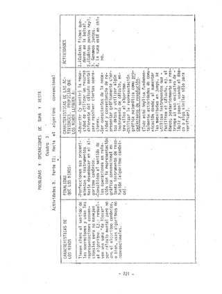 Estrategias suma-y-resta.
