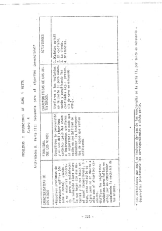 Estrategias suma-y-resta.