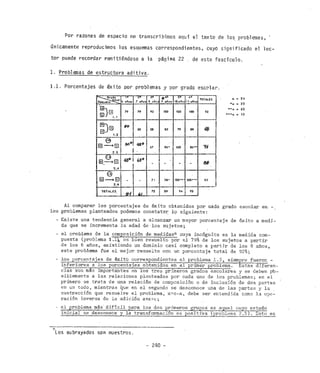 Estrategias suma-y-resta.