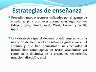 Estrategias de enseñanza
Procedimientos o recursos utilizados por el agente de
enseñanza para promover aprendizajes significativos
(Mayer, 1984; Shuell, 1988; West, Farmer y Wolff,
1991).
Las estrategias que el docente puede emplear con la
intención de facilitar el aprendizaje significativo en el
alumno y que han demostrado su efectividad al
introducirse como apoyo en textos académicos así
como en la dinámica de la enseñanza (exposición,
negación, discusión, etc.)
 