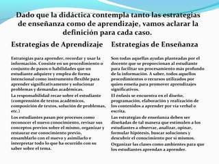Dado que la didáctica contempla tanto las estrategias
de enseñanza como de aprendizaje, vamos aclarar la
definición para cada caso.
Estrategias de Aprendizaje Estrategias de Enseñanza
Estrategias para aprender, recordar y usar la
información. Consiste en un procedimiento o
conjunto de pasos o habilidades que un
estudiante adquiere y emplea de forma
intencional como instrumento flexible para
aprender significativamente y solucionar
problemas y demandas académicas.
La responsabilidad recae sobre el estudiante
(comprensión de textos académicos,
composición de textos, solución de problemas,
etc.)
Los estudiantes pasan por procesos como
reconocer el nuevo conocimiento, revisar sus
conceptos previos sobre el mismo, organizar y
restaurar ese conocimiento previo,
ensamblarlo con el nuevo y asimilarlo e
interpretar todo lo que ha ocurrido con su
saber sobre el tema.
Son todas aquellas ayudas planteadas por el
docente que se proporcionan al estudiante
para facilitar un procesamiento más profundo
de la información. A saber, todos aquellos
procedimientos o recursos utilizados por
quien enseña para promover aprendizajes
significativos.
El énfasis se encuentra en el diseño,
programación, elaboración y realización de
los contenidos a aprender por vía verbal o
escrita.
Las estrategias de enseñanza deben ser
diseñadas de tal manera que estimulen a los
estudiantes a observar, analizar, opinar,
formular hipótesis, buscar soluciones y
descubrir el conocimiento por sí mismos.
Organizar las clases como ambientes para que
los estudiantes aprendan a aprender.
 