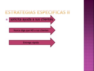 Nunca diga que NO a sus clientes
 solicita ayuda a sus clientes
Entrega rápida
 