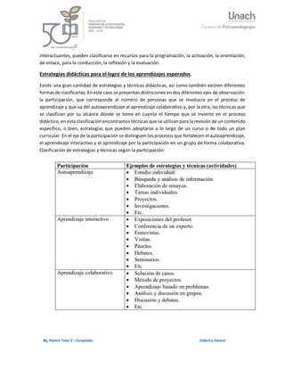 4Mg. Patricio Tobar E – Compilador Didáctica General
interactuantes, pueden clasificarse en recursos para la programación, la activación, la orientación,
de enlace, para la conducción, la reflexión y la evaluación.
Estrategias didácticas para el logro de los aprendizajes esperados.
Existe una gran cantidad de estrategias y técnicas didácticas, así como también existen diferentes
formas de clasificarlas. En este caso se presentan distinciones en dos diferentes ejes de observación:
la participación, que corresponde al número de personas que se involucra en el proceso de
aprendizaje y que va del autoaprendizaje al aprendizaje colaborativo y, por la otra, las técnicas que
se clasifican por su alcance donde se toma en cuenta el tiempo que se invierte en el proceso
didáctico, en esta clasificación encontramos técnicas que se utilizan para la revisión de un contenido
específico, o bien, estrategias que pueden adoptarse a lo largo de un curso o de todo un plan
curricular. En el eje de la participación se distinguen los procesos que fortalecen el autoaprendizaje,
el aprendizaje interactivo y el aprendizaje por la participación en un grupo de forma colaborativa.
Clasificación de estrategias y técnicas según la participación:
 