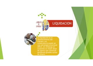 La liquidación es el
reconocimiento del
fracaso y en
consecuencia puede ser
una estrategia emocional
difícil, sin embargo en
ocasiones es mejor dejar
de operar que continuar
perdiendo grandes sumas
de dinero
LIQUIDACION
 