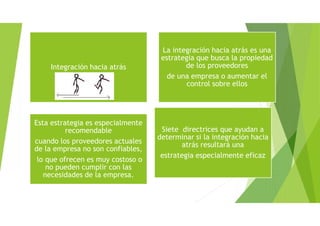 Integración hacia atrás
La integración hacia atrás es una
estrategia que busca la propiedad
de los proveedores
de una empresa o aumentar el
control sobre ellos
Esta estrategia es especialmente
recomendable
cuando los proveedores actuales
de la empresa no son confiables,
lo que ofrecen es muy costoso o
no pueden cumplir con las
necesidades de la empresa.
Siete directrices que ayudan a
determinar si la integración hacia
atrás resultará una
estrategia especialmente eficaz
 