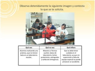 Observa detenidamente la siguiente imagen y contesta lo que se te solicita. Que se debe tener cuidado en el laboratorio, ya que sin supervisión y falta de equipo especial se puede provocar un accidente. Maestro o Técnico auxiliar, batas de laboratorio, lentes protectores, extinguidor y salida de emergencia. Alumnos realizando una práctica, que no tienen bata en un laboratorio escolar, Qué infiero Qué no veo Qué veo 