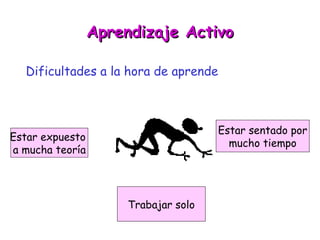 Aprendizaje Activo Dificultades a la hora de aprende Estar expuesto  a mucha teoría Estar sentado por mucho tiempo Trabajar solo 
