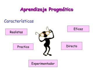 Aprendizaje Pragmático Características Experimentador Eficaz Practico Directo Realistas 