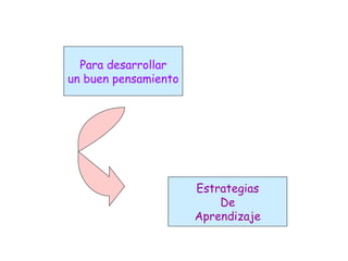 Para desarrollar un buen pensamiento Estrategias De Aprendizaje 